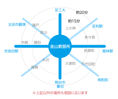 bus_map